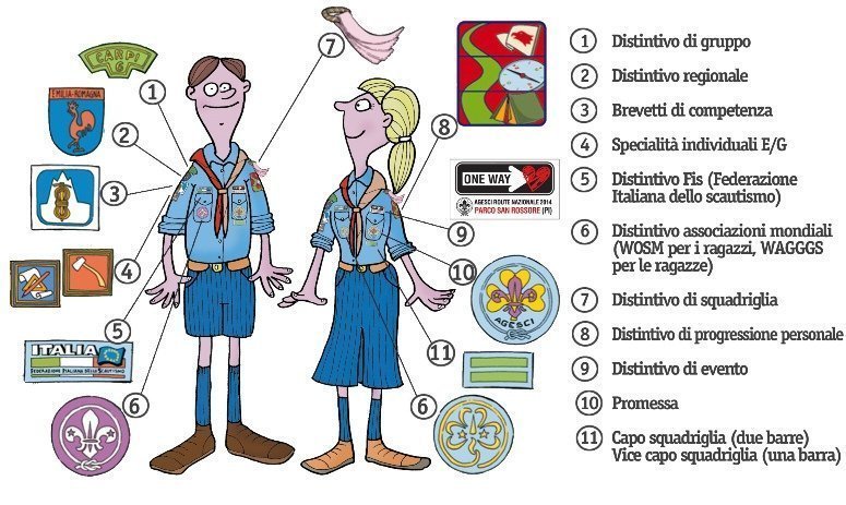 Camicia uomo uniforme Scout Agesci - immagine 4