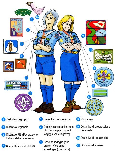 Camicia uomo uniforme Scout Agesci - immagine 7