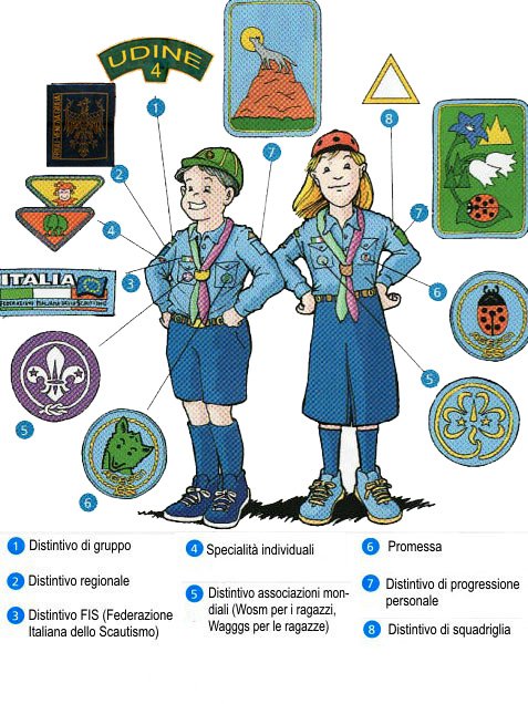 Camicia uomo uniforme Scout Agesci - immagine 8